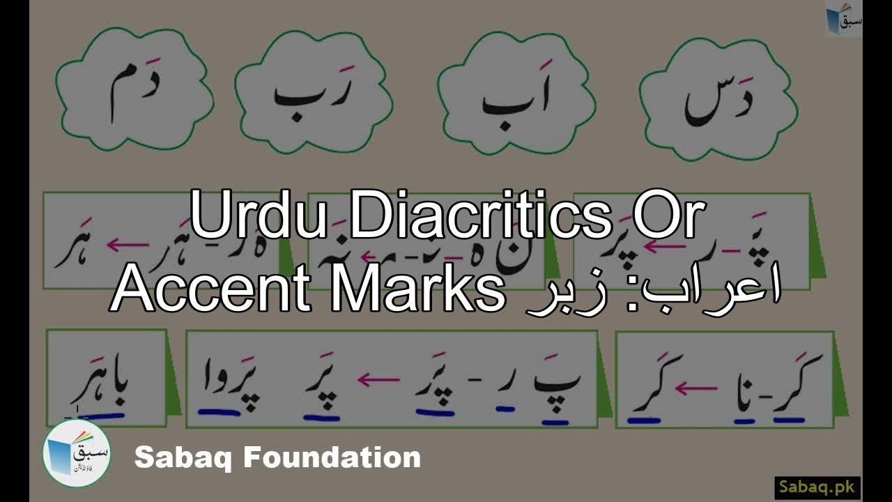 Urdu Diacritics Or Accent Marks اعراب: زبر, Lecture | Sabaq.pk