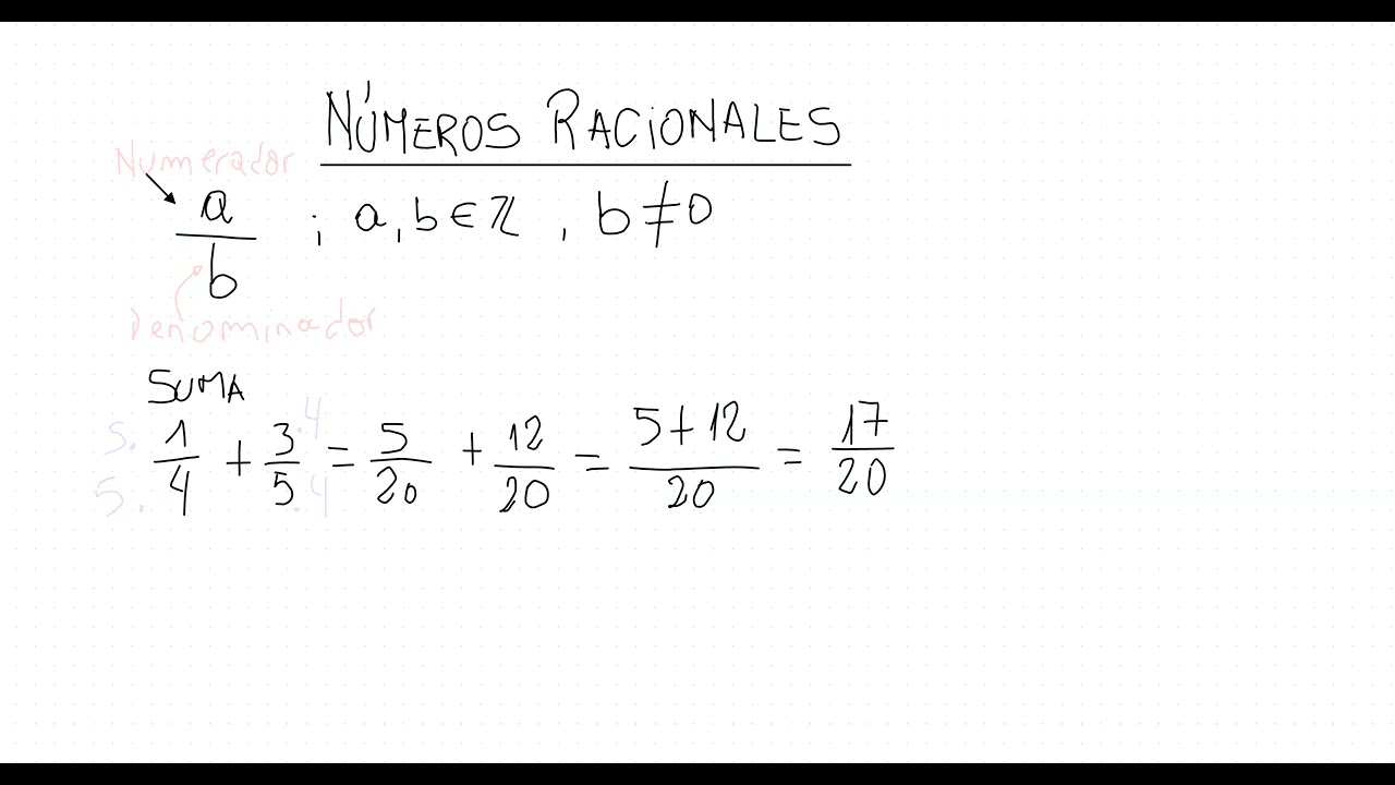 Números Racionales. Suma y Resta