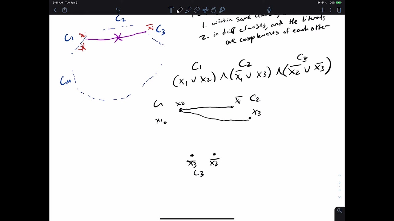 Theory of Computation Lecture: Clique and 3SAT