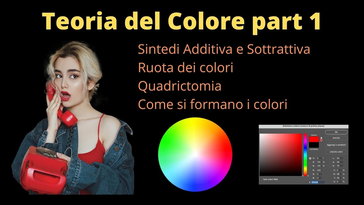 Teoria del Colore parte 1