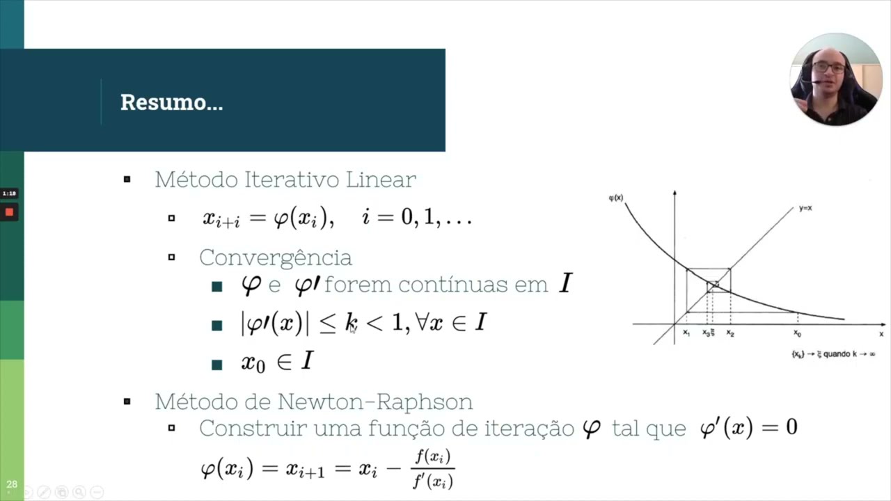 Zeros de funções   Método de Newton