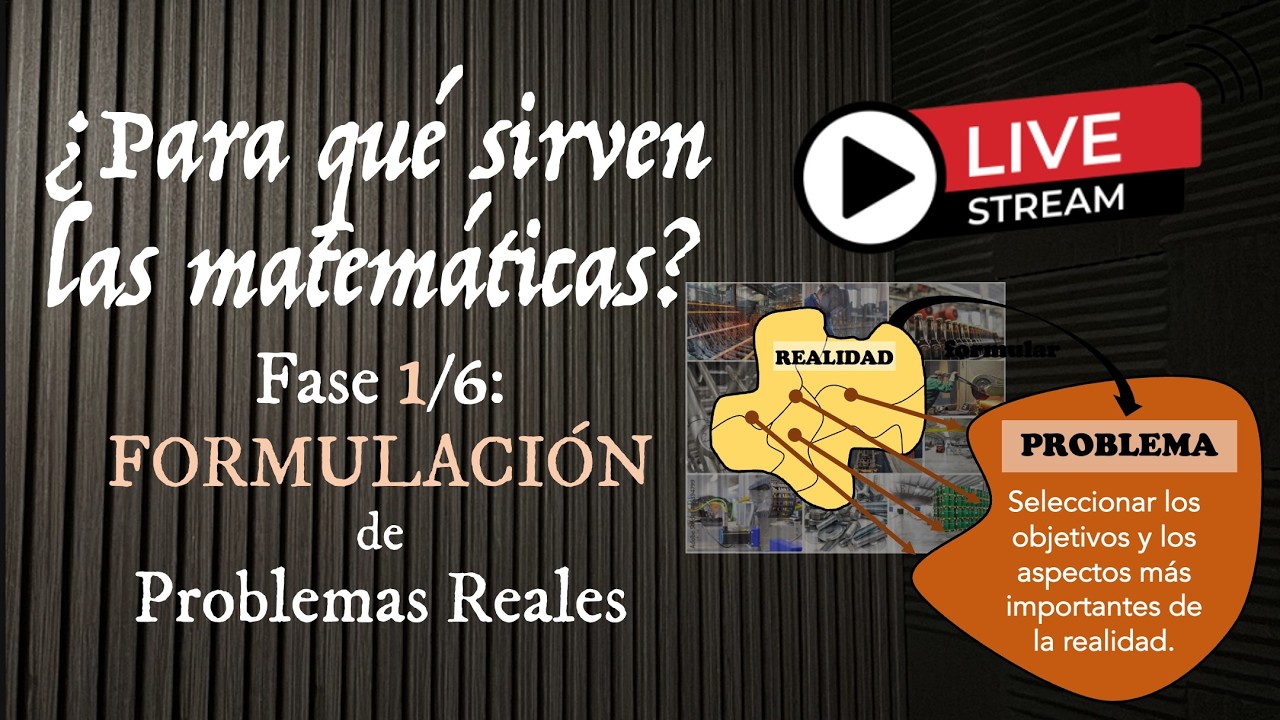 ¿Cómo se resuelven problemas reales con matemáticas?
