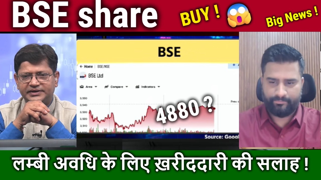 BSE share Future Analysis/Buy,hold or Sell ?/BSE LTD share News/Longterm Target 2030,NSE IPO