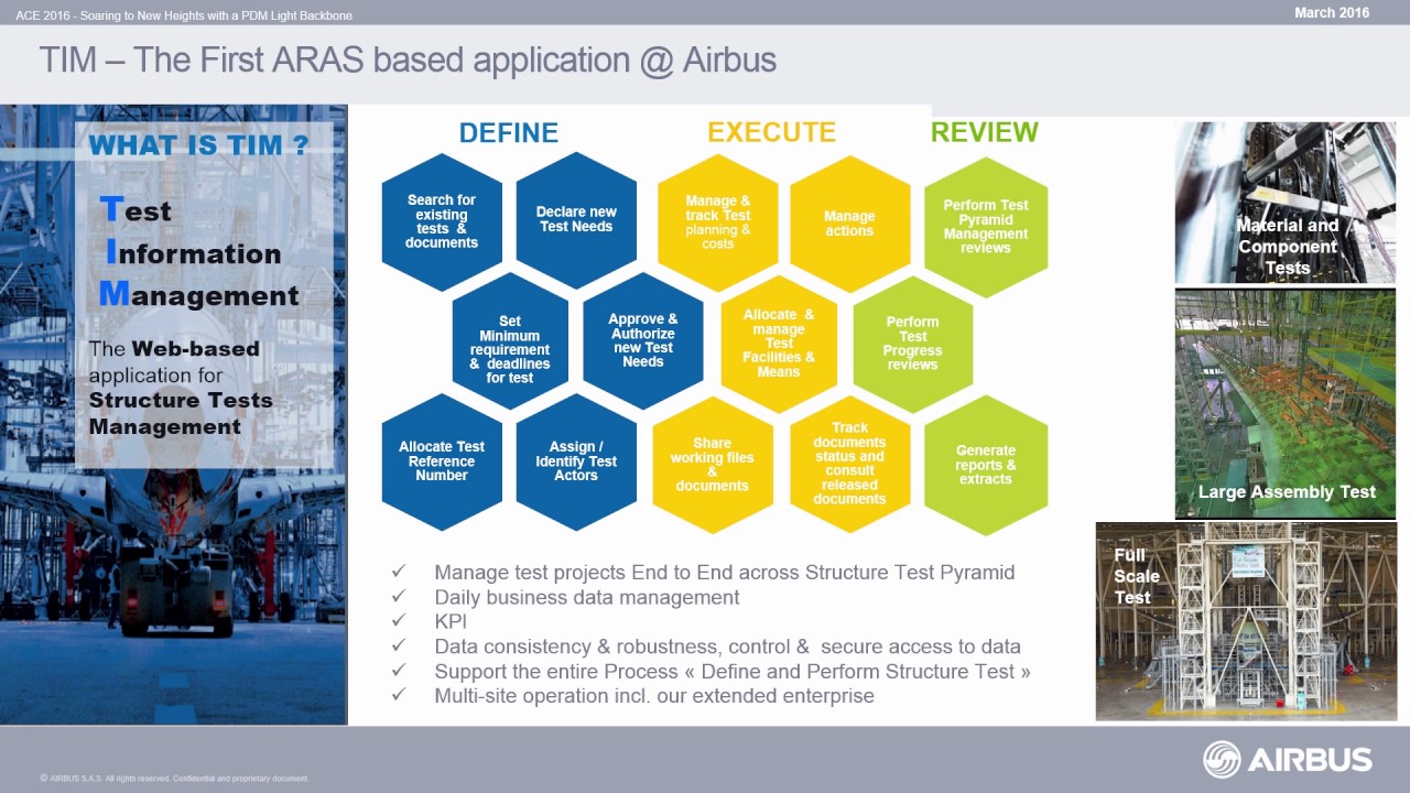 Témoignage d'Airbus : sur l'utilisation de la solution PLM d’Aras