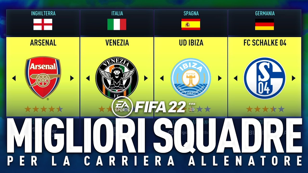 Le MIGLIORI 7+1 SQUADRE da PROVARE nella CARRIERA ALLENATORE su FIFA 22!