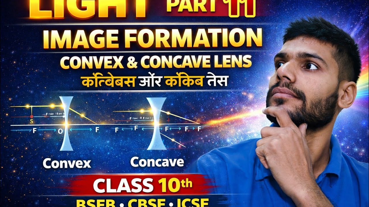 LIGHT part-11(IMAGEform by  CONVEX and CONCAVE lens)class 10th for BSEB CBSE ICSE etcin HINDI & Eng