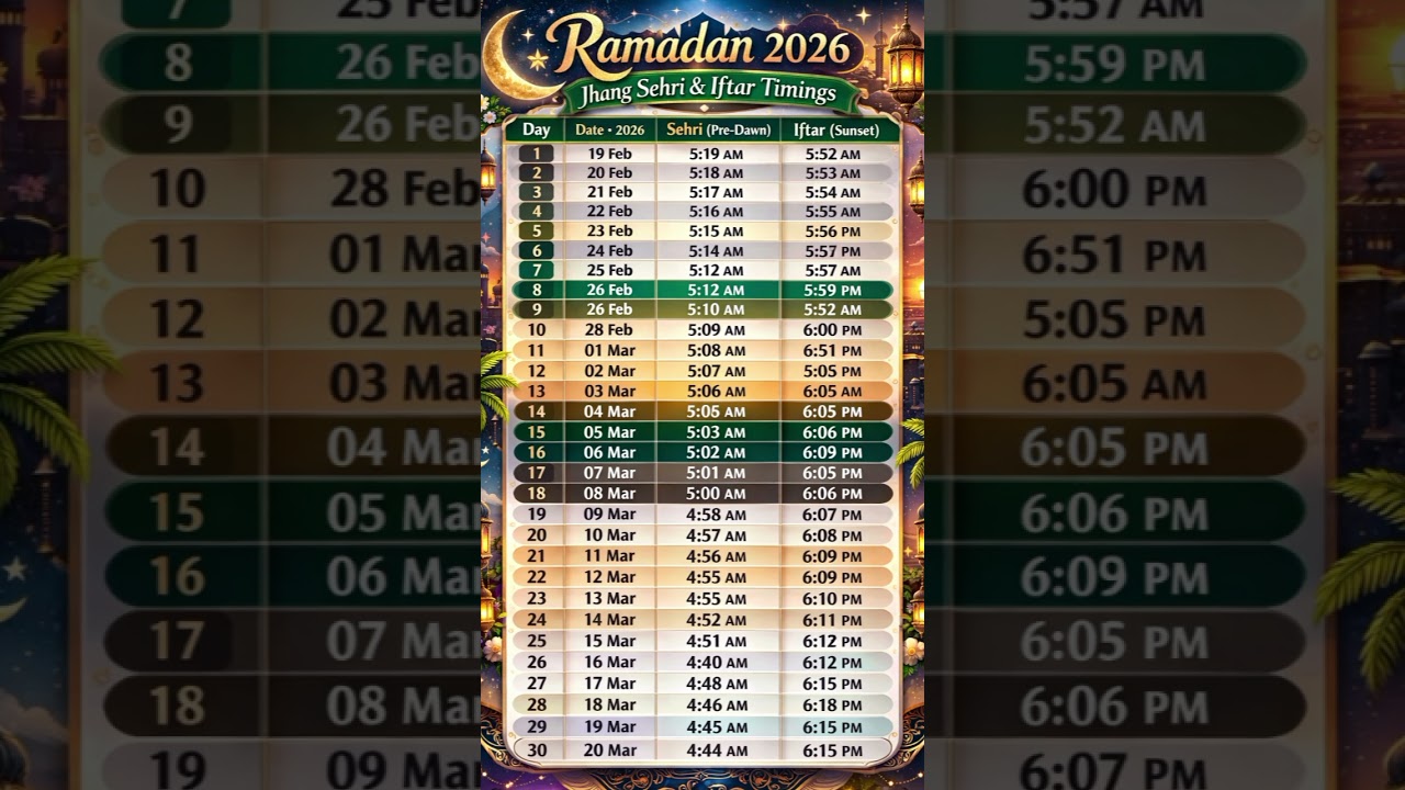 Jhang..Sehri o Iftar Timings Ramadan Calendar 2026 | Sehri Iftar Time Table 2026 | Ramzan 2026