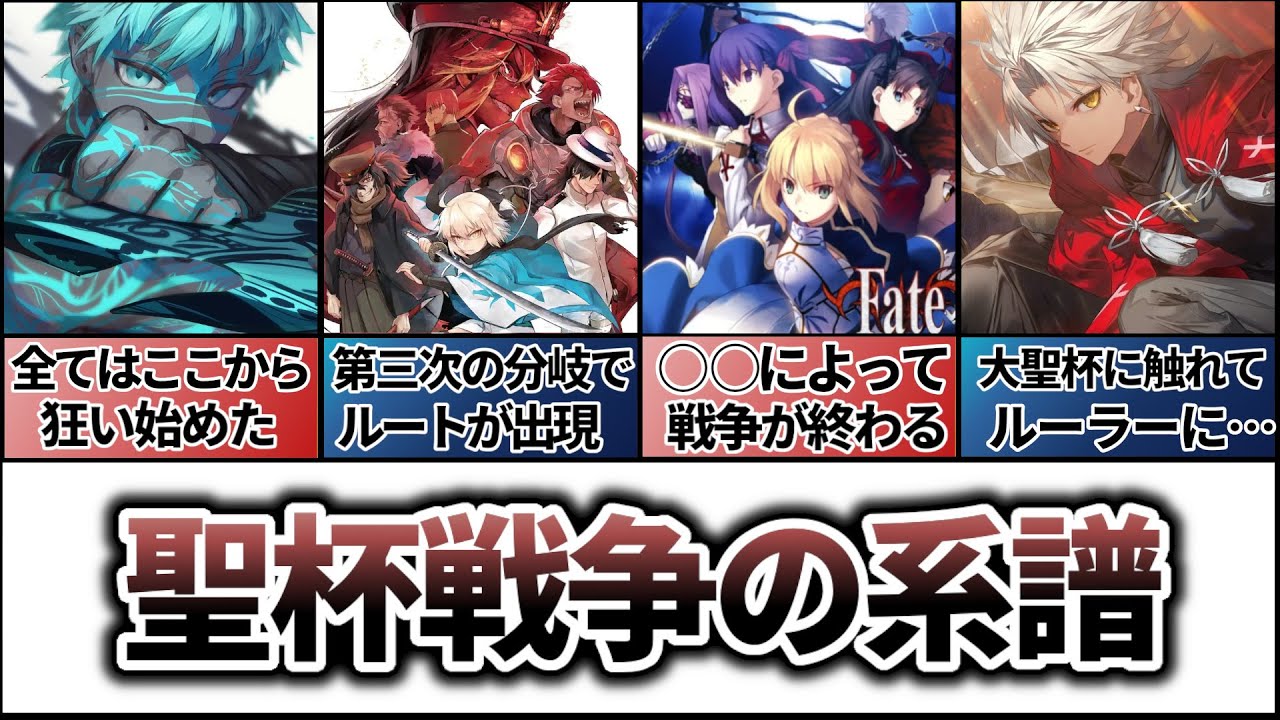 【Fate解説】なぜ狂った聖杯争奪ゲームになったのか？