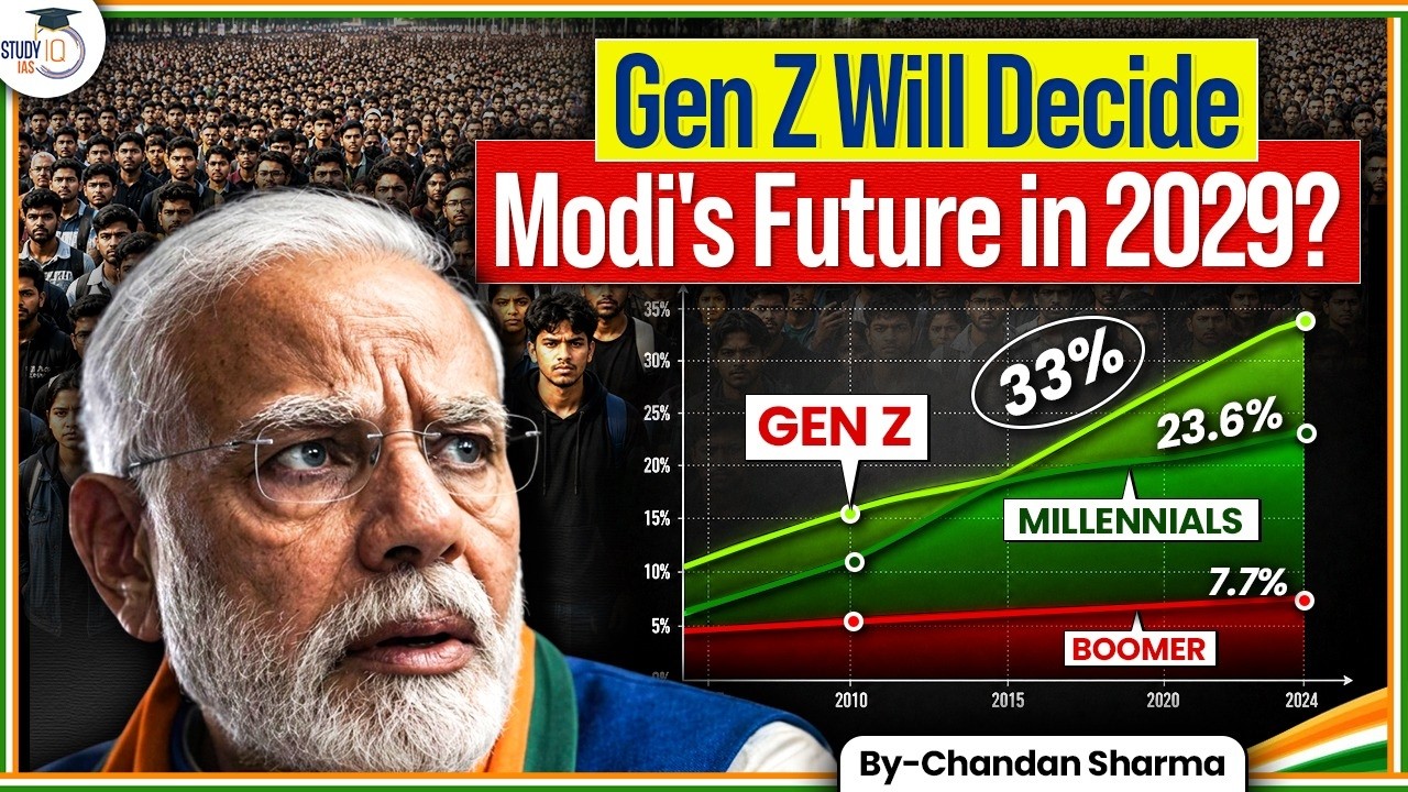 Gen Z Chooses Modi or Rahul Gandhi? | Next PM Of India | StudyIQ IAS