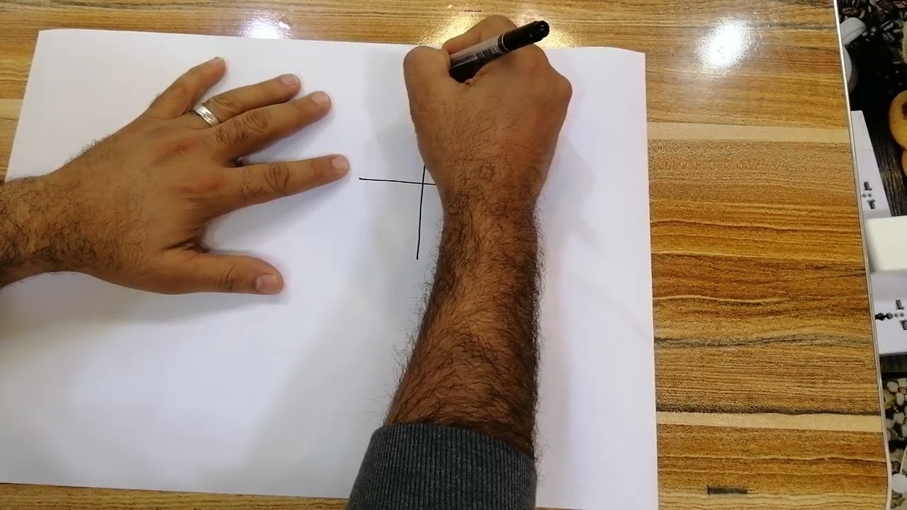 المساحة الهندسية ٤ : الاتجاهات - الجزء الثاني