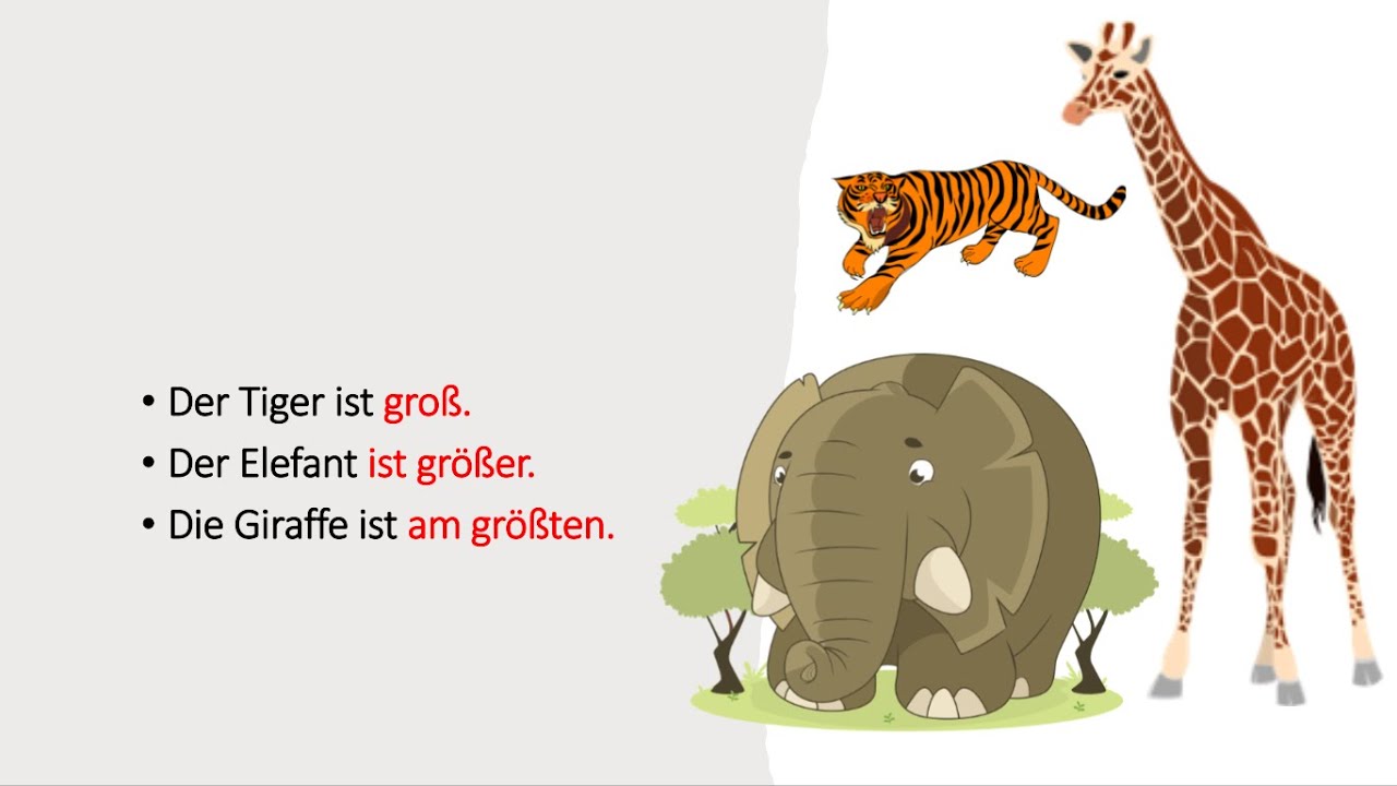 Die Steigerungsformen - schön, schöner, am schönsten