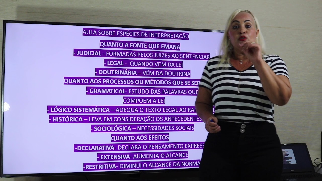 Espécies de Interpretação- Hermenêutica Jurídica
