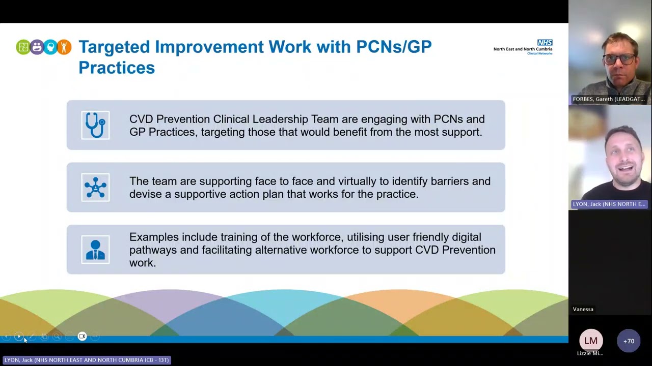 CVD Prevention Tools to Support Improvement - SystmOne Session
