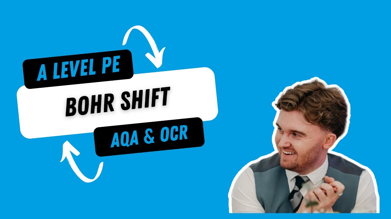 AQA & OCR A level PE - Bohr Shift and Oxyhaemoglobin Dissociation Curve