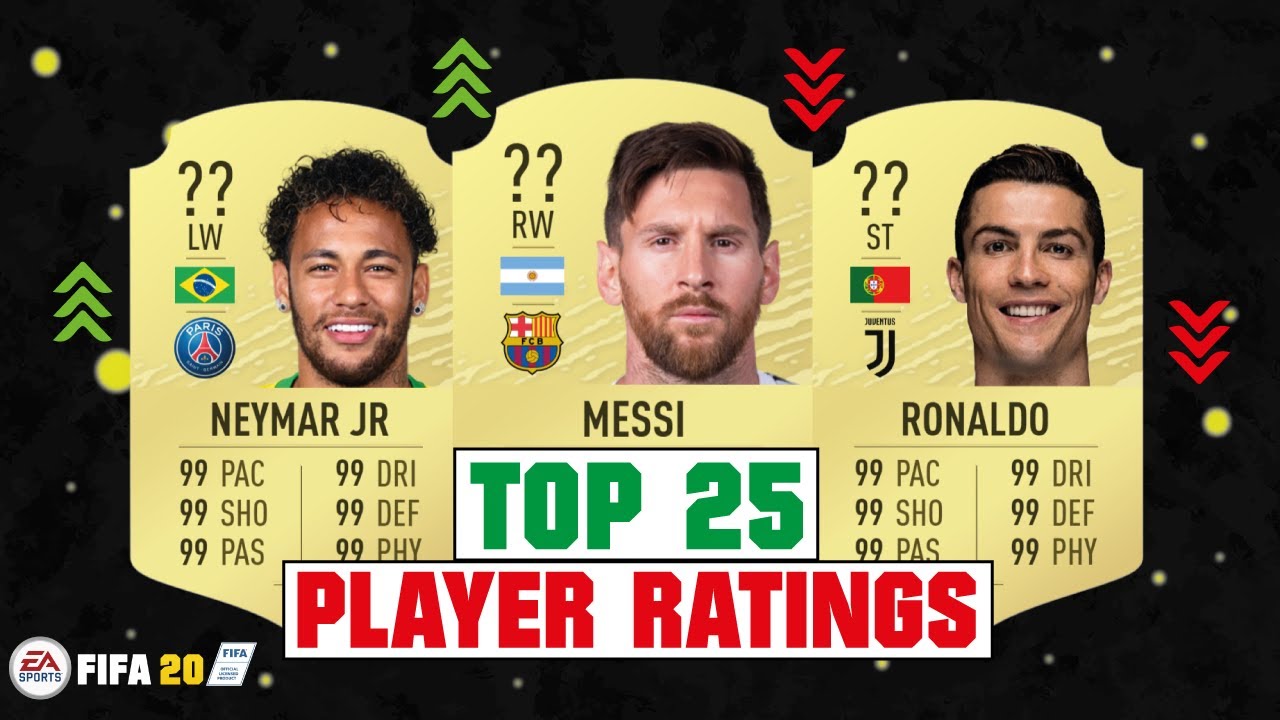FIFA 20 | TOP 25 HIGHEST PLAYER RATINGS 😳🔥| FT. MESSI, RONALDO, NEYMAR JR... etc