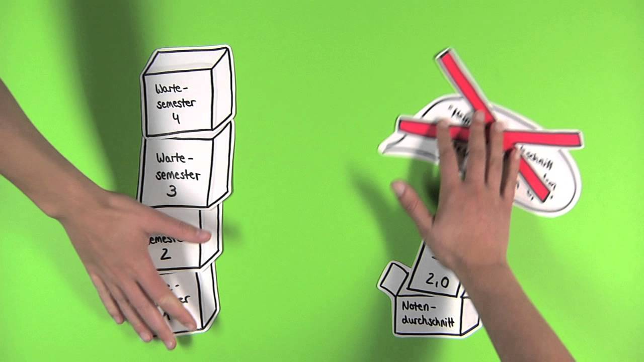 Studienwahl, wie geht das? (alle Videos)