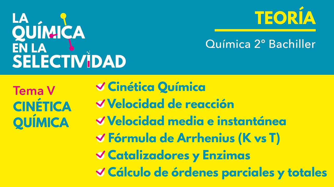 Cinética Química. Velocidad de reacción.