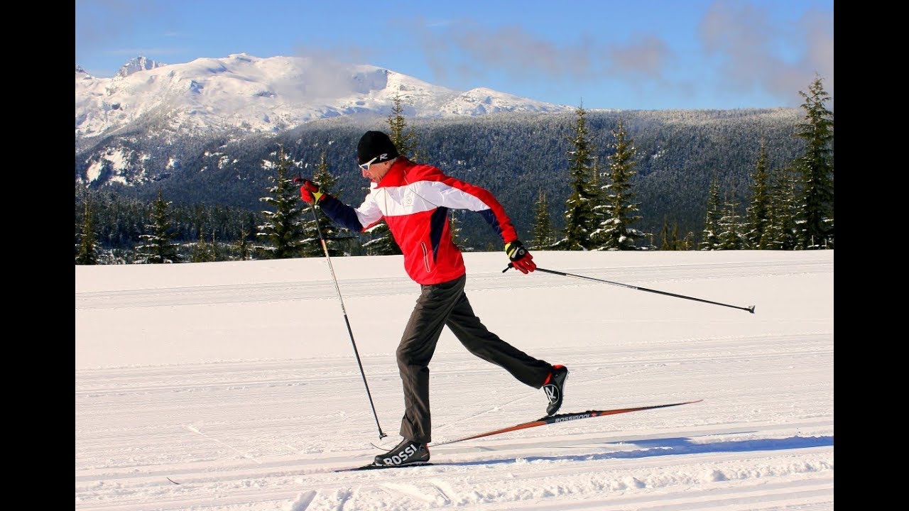How to correctly put on your cross country ski poles