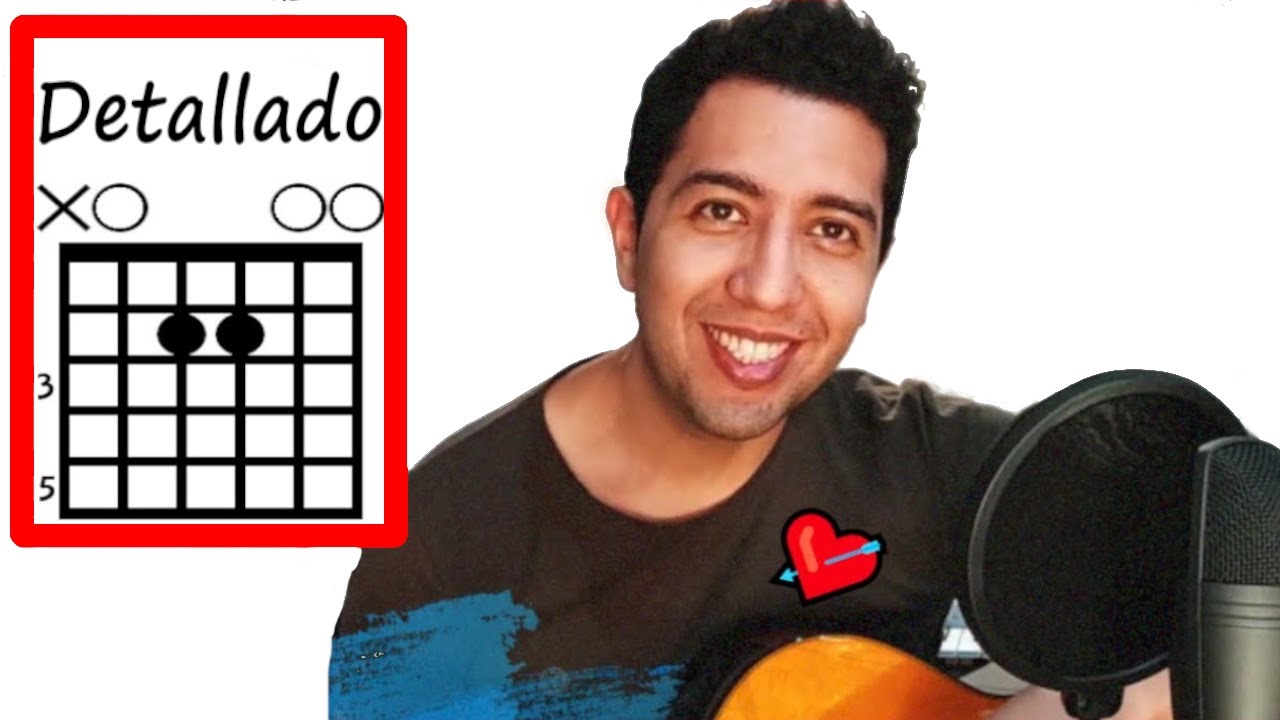 🎸 Tutorial NO HAY NADIE MÁS de SEBASTIÁN YATRA en GUITARRA