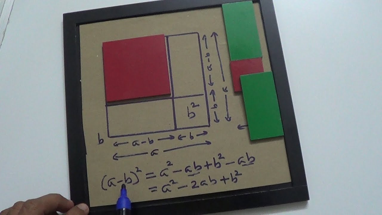 (a-b)2 = a2 - 2ab + b2 | Algebraic Formula-2 | Concept of Model by Prof.A.R.Rao | VASCSC | Ahmedabad