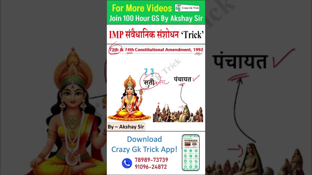 Gk Trick | Constitutional Amendment 05 | Static GK Trick | GKTrick | By Akshay Sir |  @CrazyGkTrick