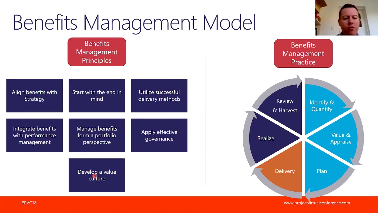 Benefits Management in Project Server an Project Online