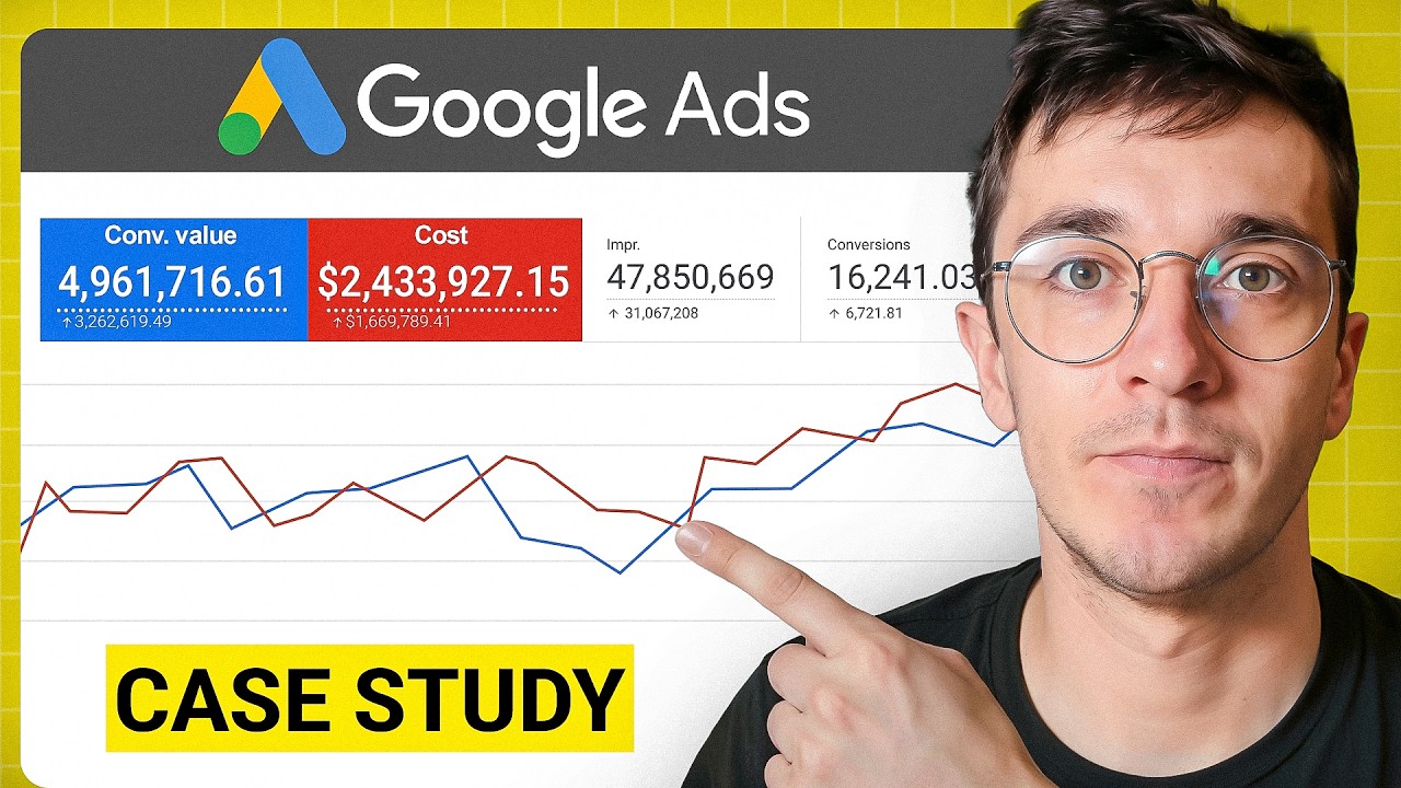 Inside a $240K/Month Ecommerce Google Ads Account: 4 Fixes That Saved $110K