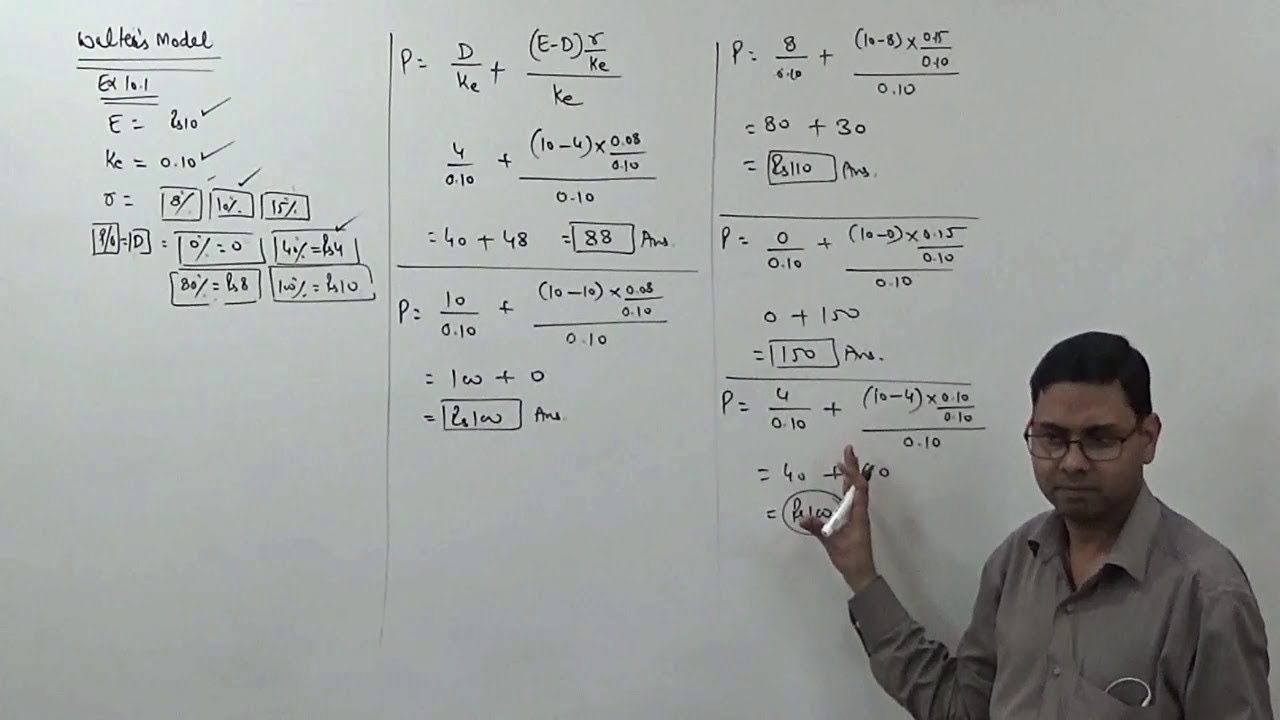 Dividend Decision and Valuation of the Firm (Walter's Model) ~ Financial Management for B.Com/CA