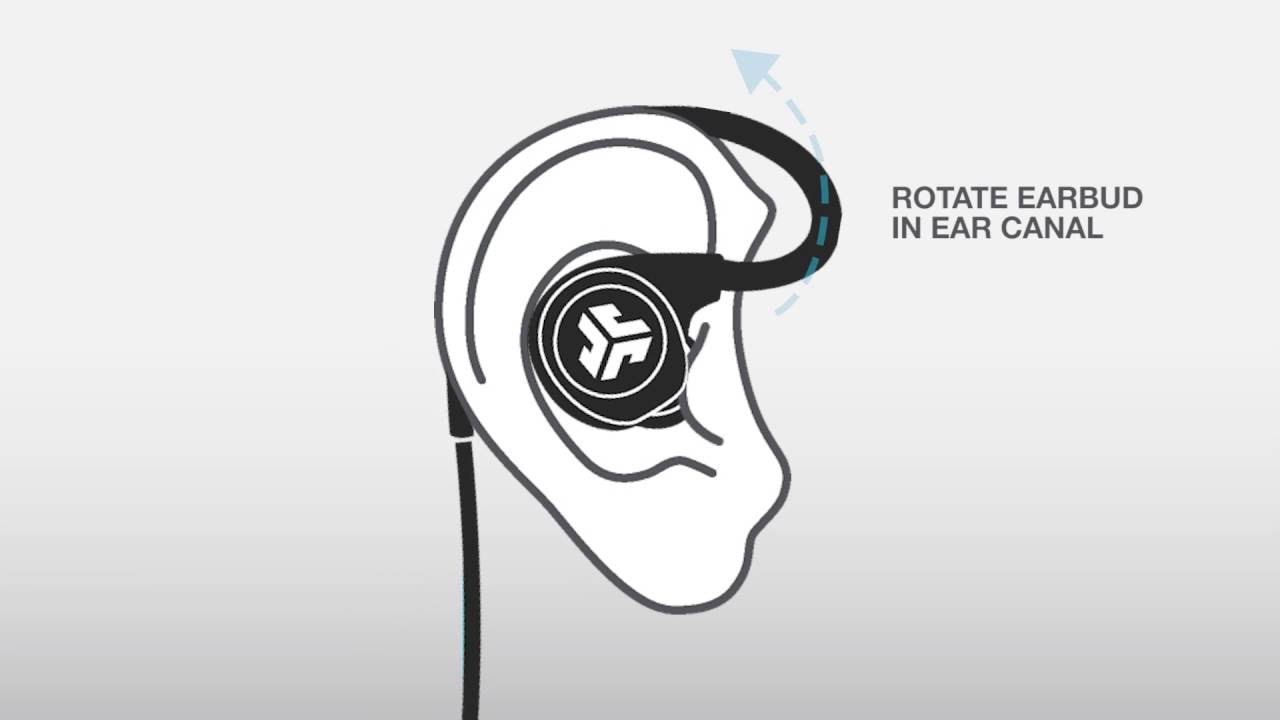 Fit Your Memory Wire Earbuds by JLab Audio