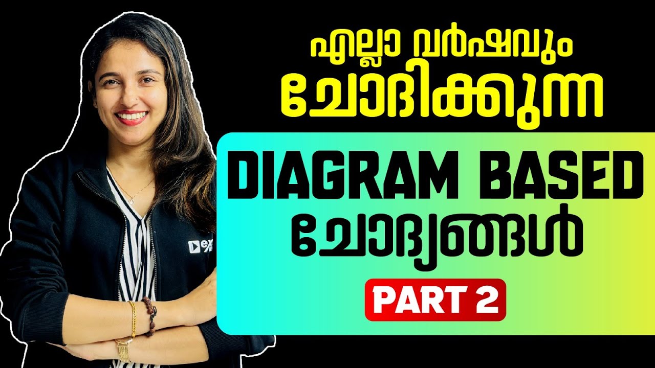 SSLC Biology Public Exam | Diagram Based Question Part 2 | Must Watch | Exam Winner