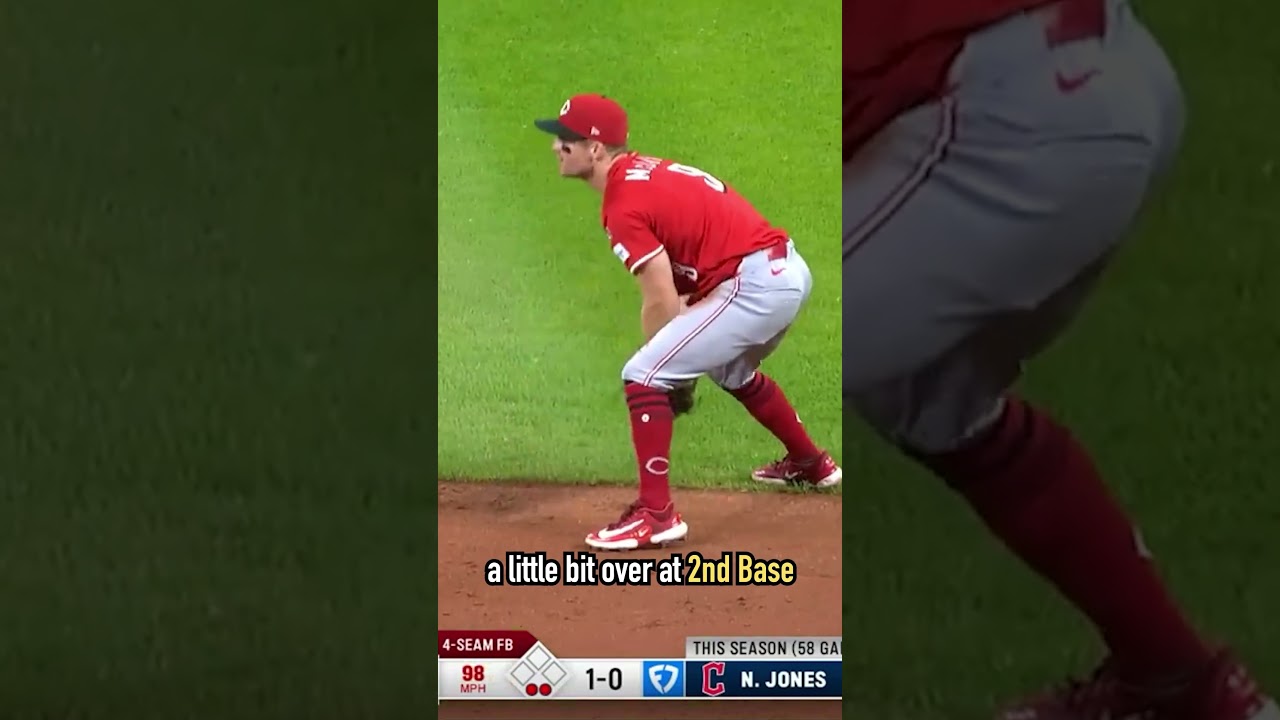 Позиции MLB, отсортированные по сложности