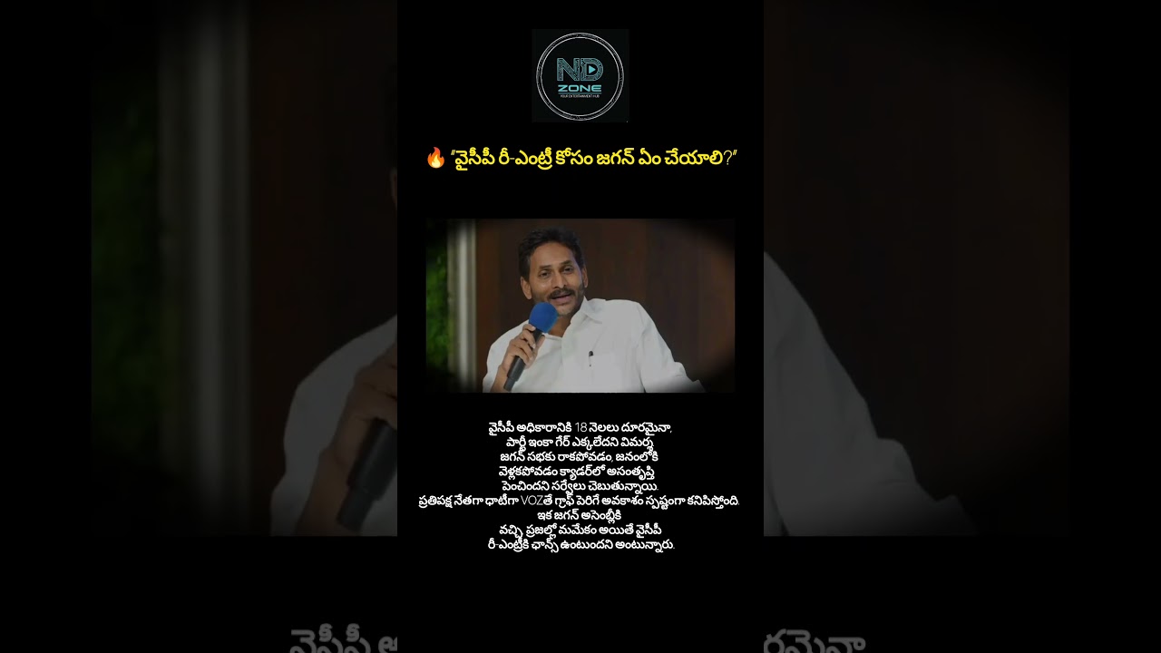 YSRCP, Jagan, Opposition, AP Politics#YSRCP #Jagan #APPolitics #YSJagan#shortsfeed #shorts