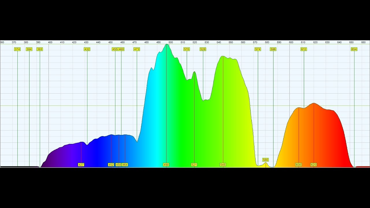 4. THEREMINO SPECTROMETER vers. 3 0