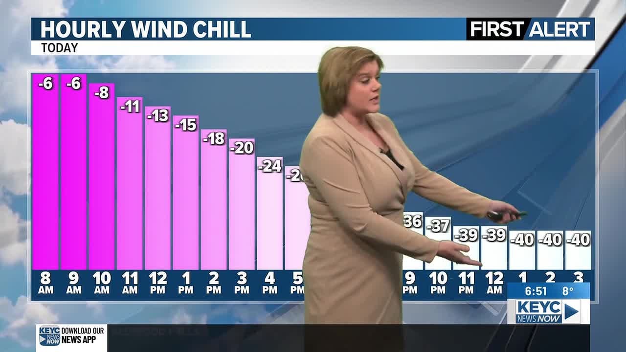 Meteorologist Caitlyn Lorr's 6:30 am Weathercast 1-22-2026