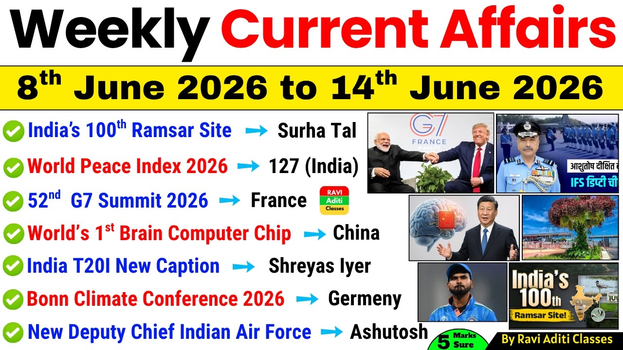 Weekly Current Affairs 2026 | 8th June to 14th June 2026 | Important Current Affairs 2026 ssc railwa
