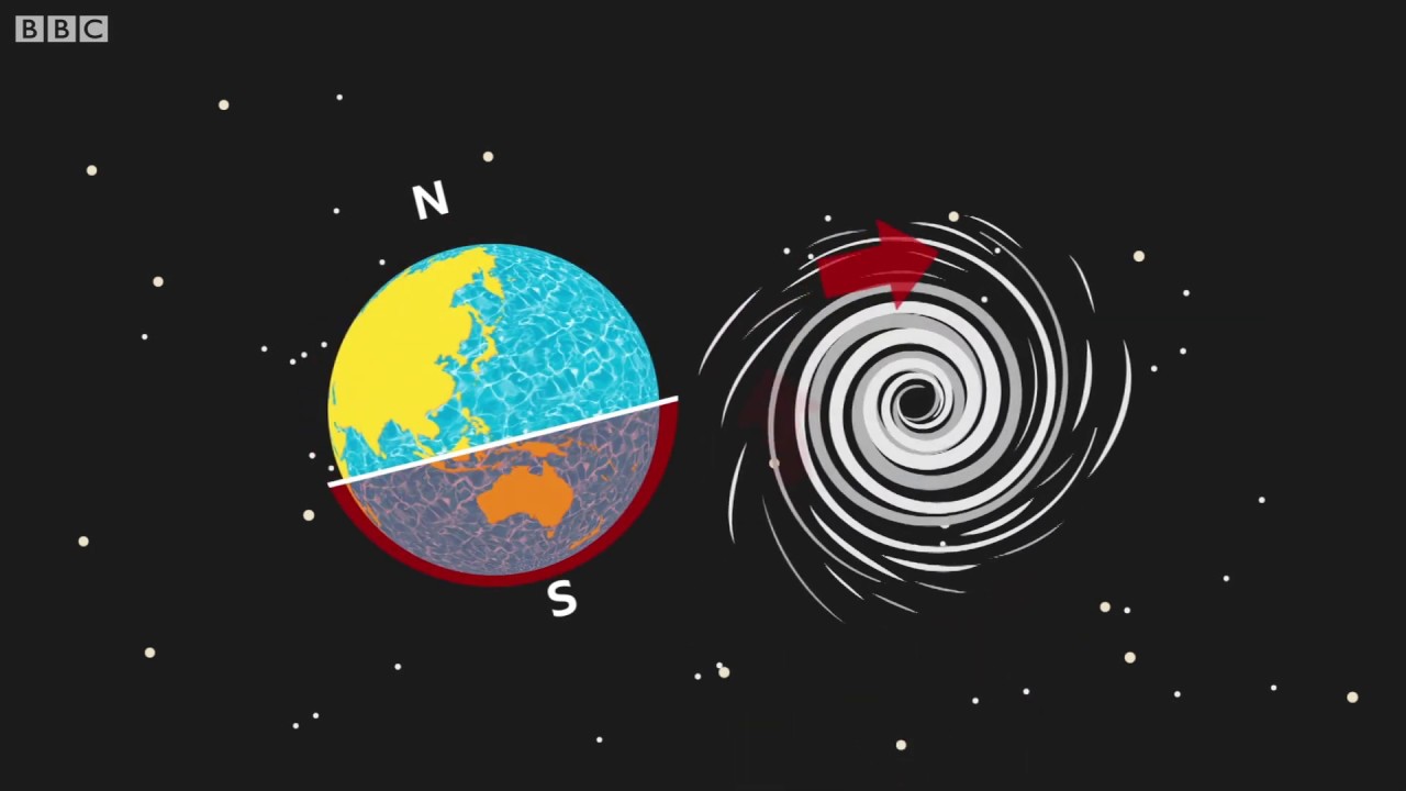Cyclones, hurricanes and typhoons: What are they? - BBC What's New