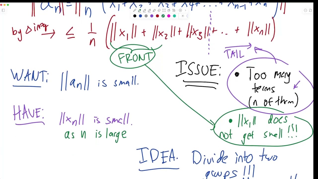 [Lec 6] Proving if step functions f_n's go to zero pointwise, then their integral goes to 0 too.