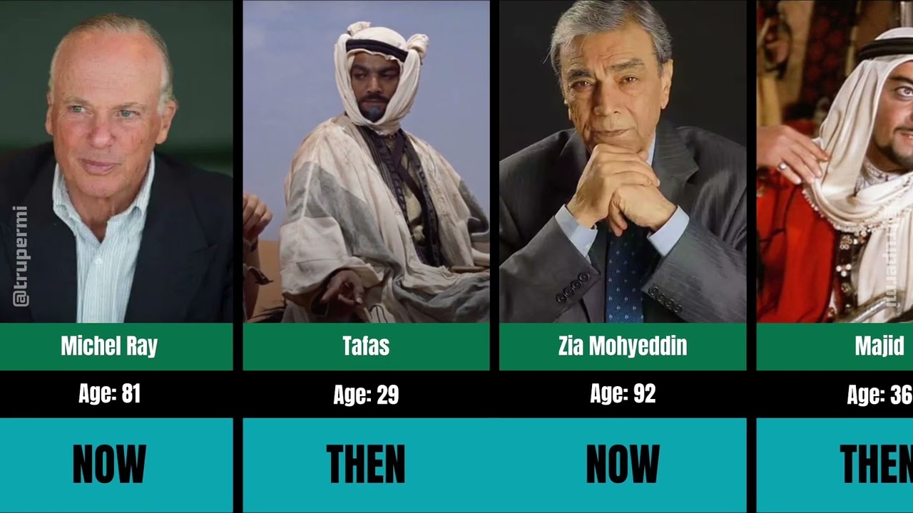 Lawrence of Arabia (1962) Cast: Then And Now