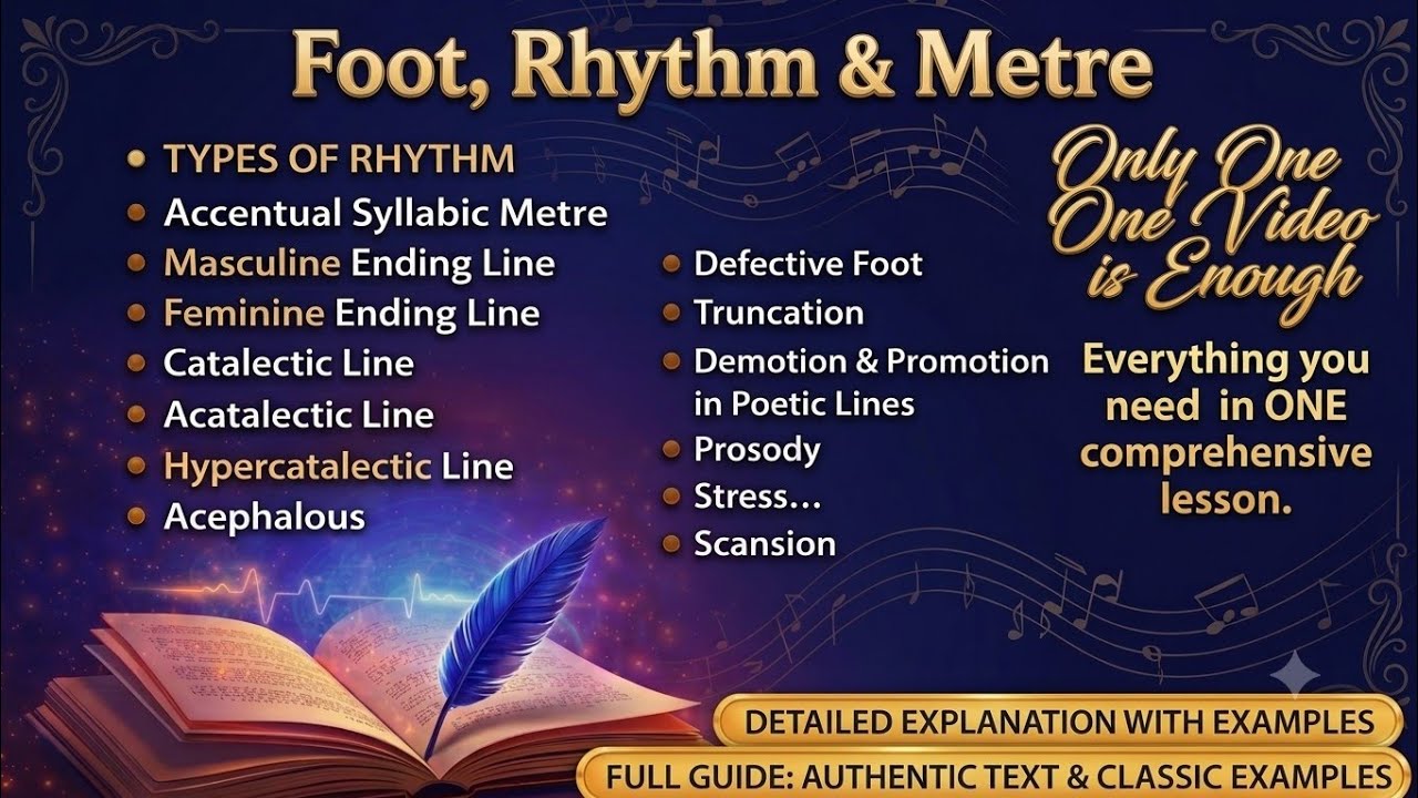 Foot, Rhythm & Meter in English Poetry | Complete Guide for Competitive Exams (With Examples)