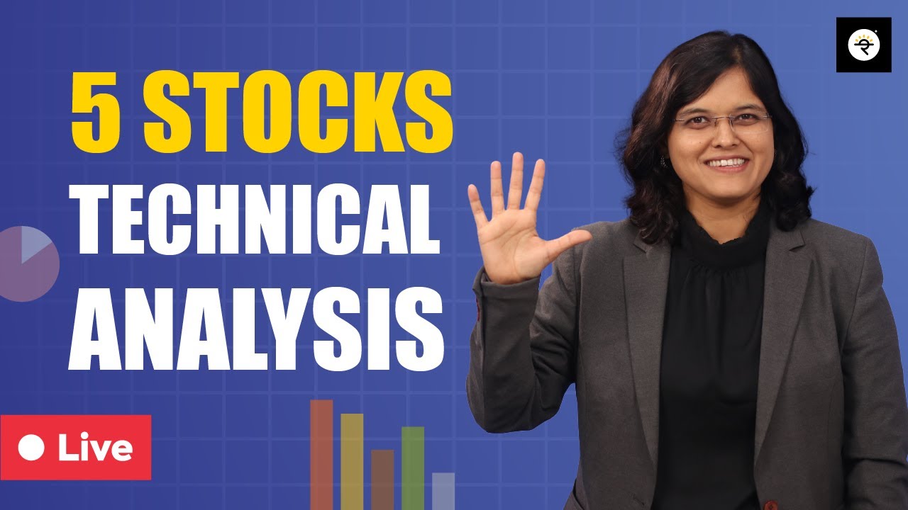 Which stocks will lead the next rally? I Nifty at All Time High | CA Rachana Ranade