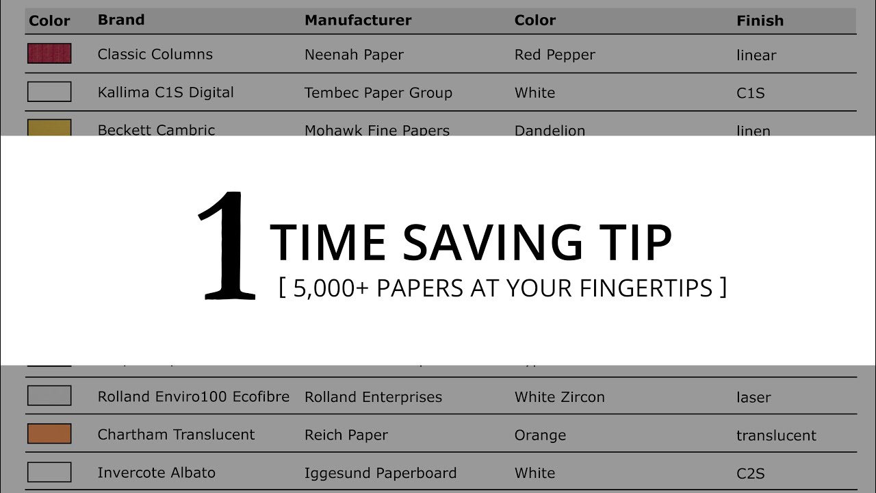 PaperSpecs' secret time saving tips