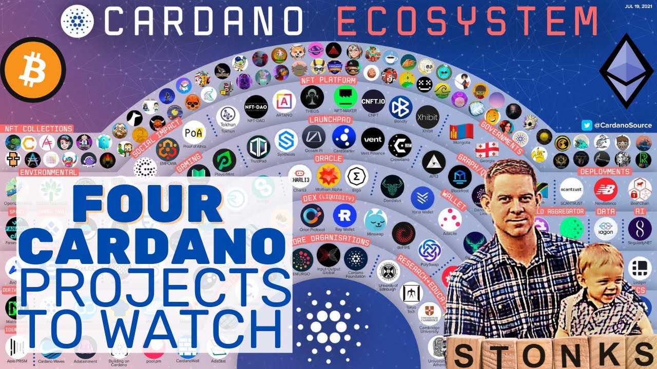 Four Cardano (ADA) Projects To Watch