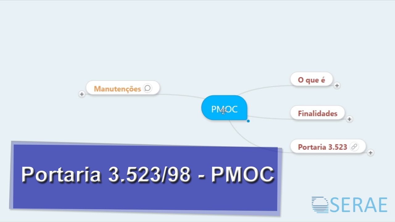 V&iacute;deo Aula - PMOC - Parte 3 de 3 - Portaria 3.523/98