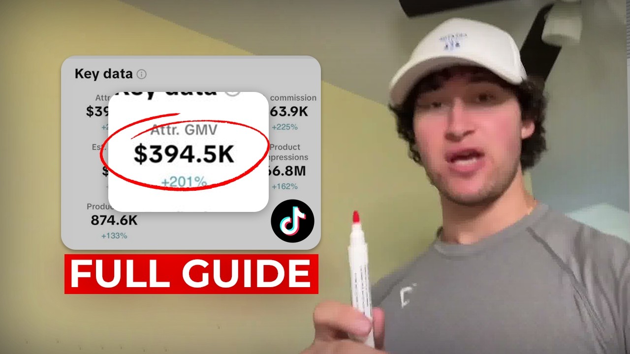 BREAKING DOWN MY EXACT $6 MILLION GMV FRAMEWORK FOR BOTTOM OF THE FUNNEL ON TIKTOK SHOP......