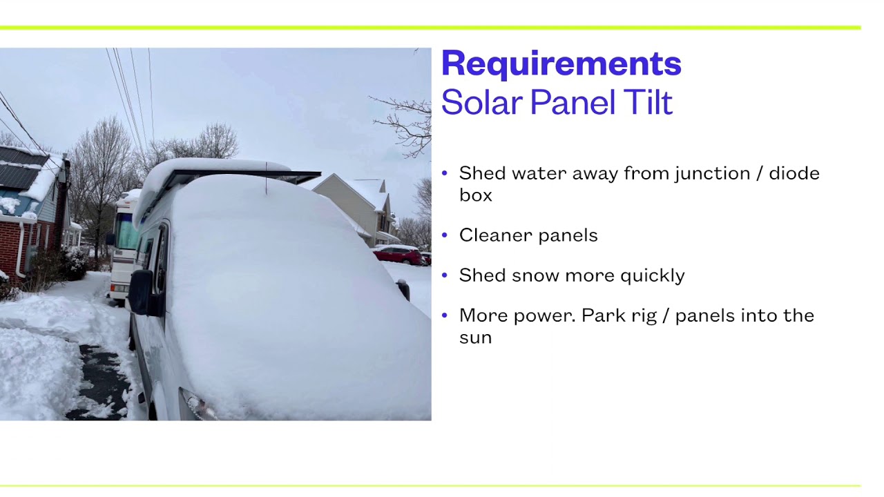 Tim’s Tips #61 - Solar panel tilt for RV Van Build - February 4, 2021
