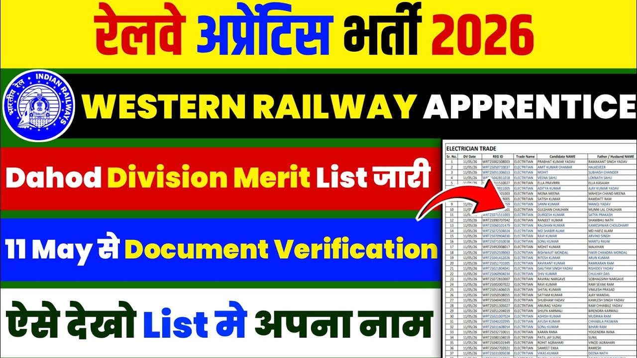 Western Railway Dahod Division Merit list जारी जल्दी देखो अपना नाम || Western Railway Apprentice
