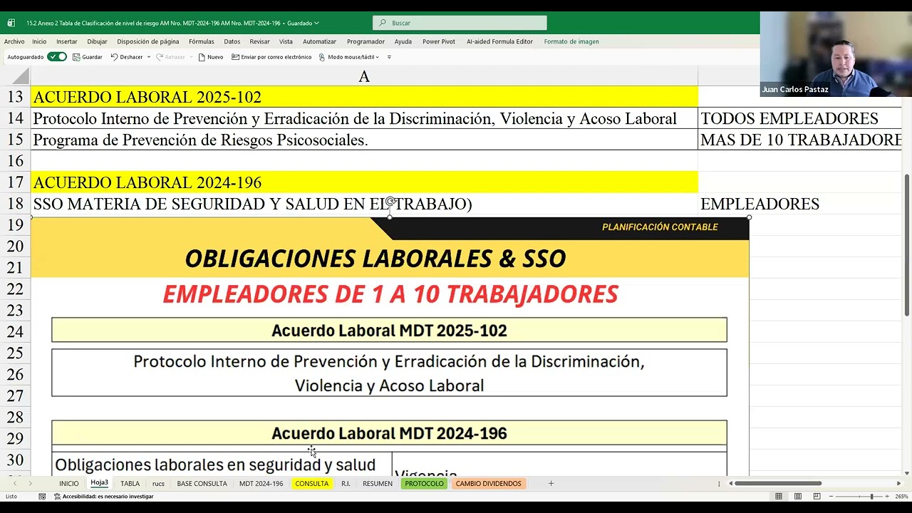 Actualización Obligaciones laborales Noviembre 2025