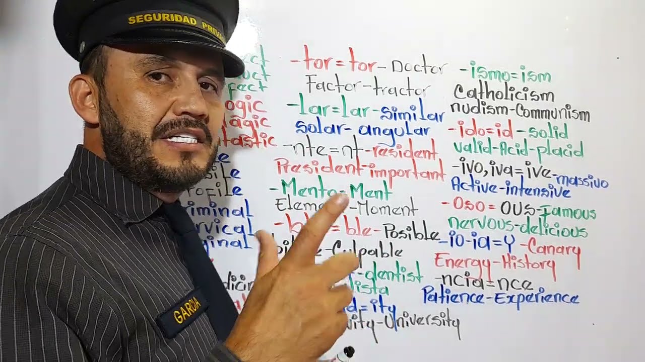 Cientos de palabras con estos trucos. Mejora tu vocabulario