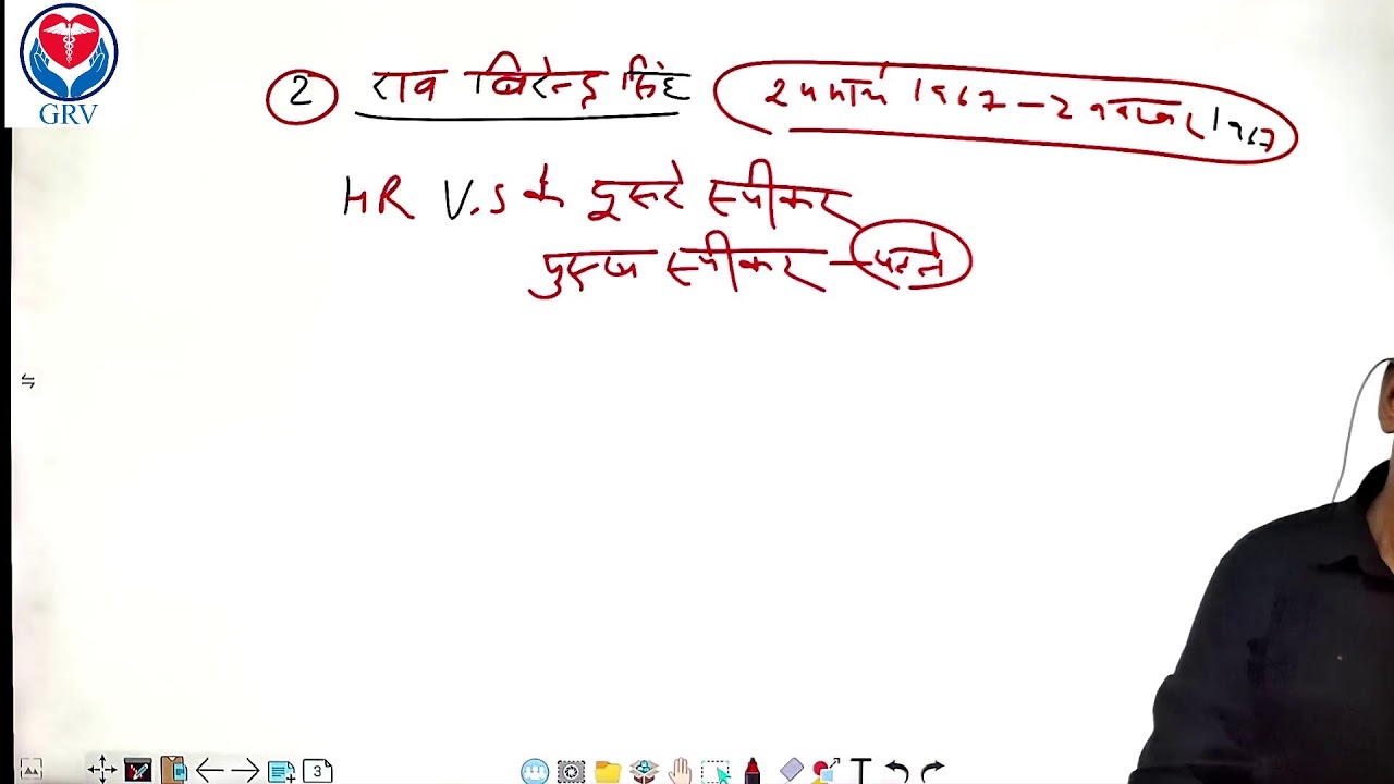 HSSC / DMER STAFF NURSE / MPHW INTRODUCTION OF HARYANA