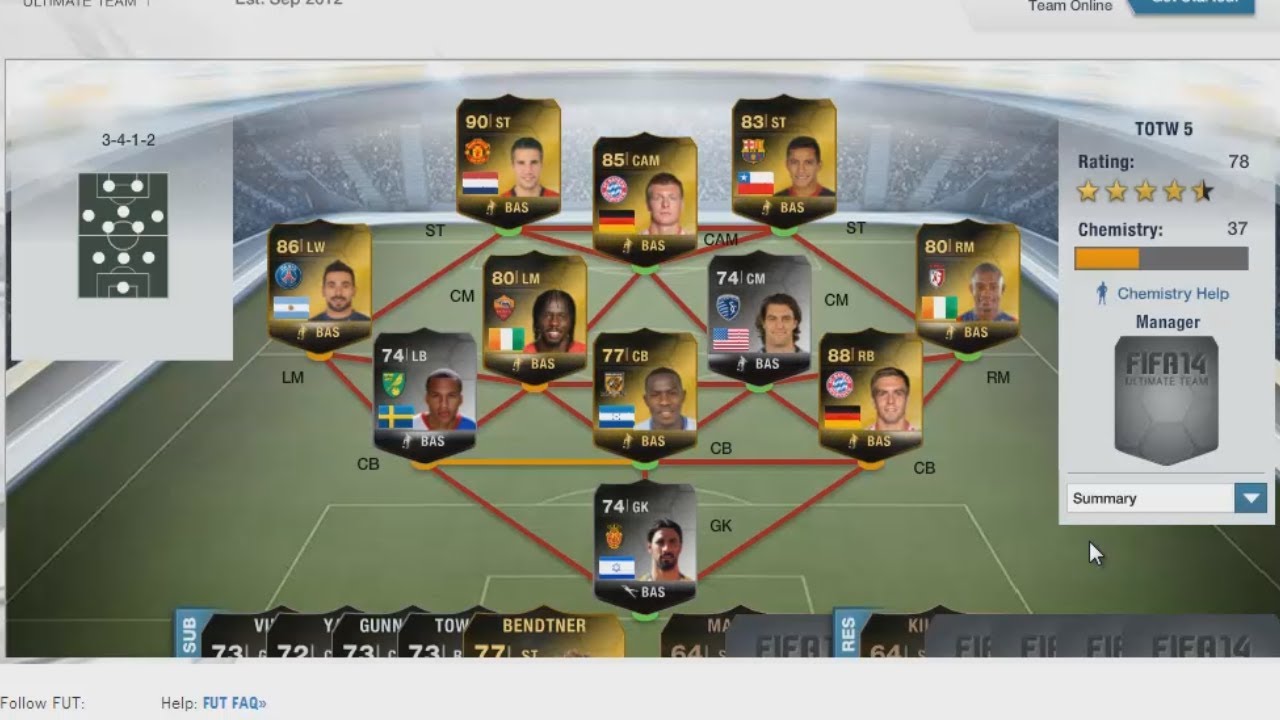 FIFA 14 TOTW 5 Review Ultimate Team Featuring IF Van Persie & IF Townsend